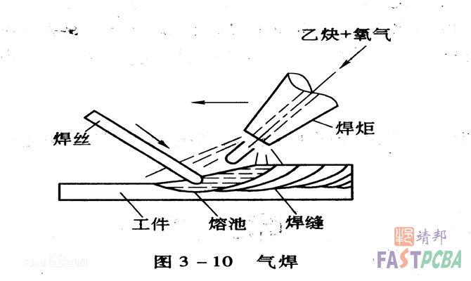 靖邦科技123