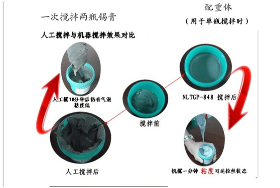 SMT加工出來的pcba板不良的因素和什么有關(guān)？