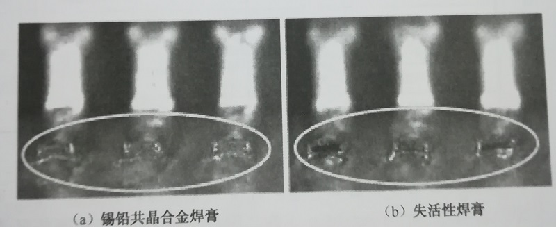 不同焊膏的性能對(duì)比