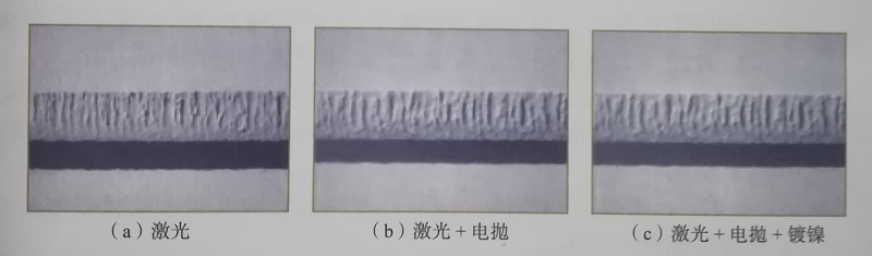 激光切割孔壁的質(zhì)量