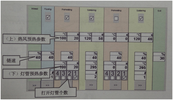 波峰焊加工