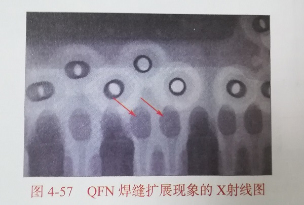 QFN焊縫