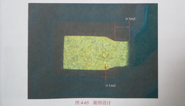 阻焊設計