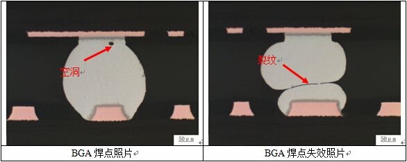 BGA斷裂焊點的切換圖