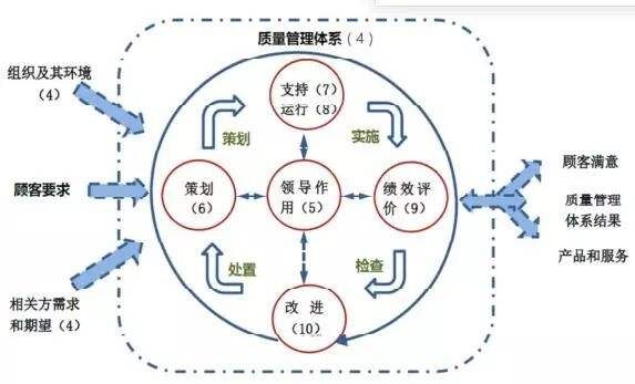 smt貼片