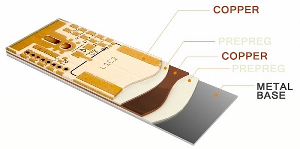 pcb復(fù)合機(jī)覆銅板