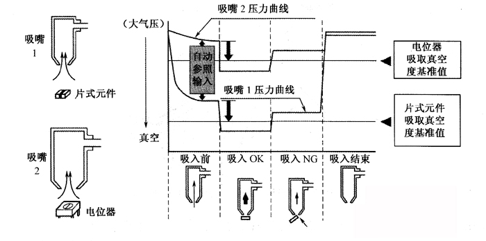 smt加工廠