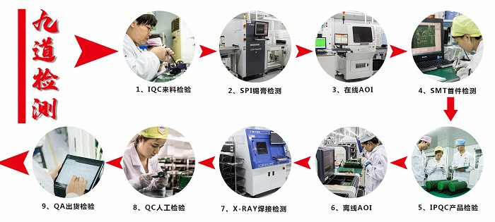 SMT貼片加工