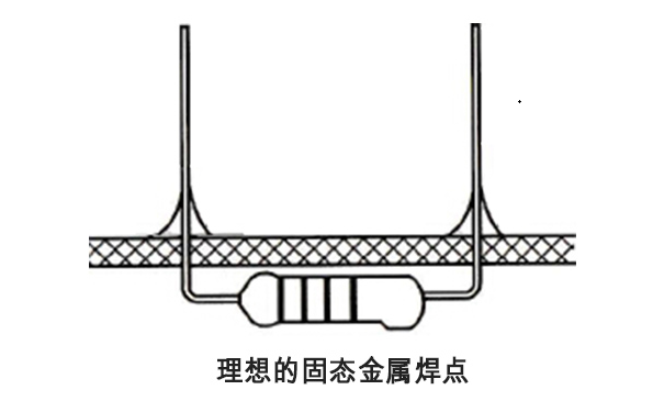 理想的固態(tài)金屬焊點(diǎn)