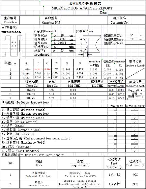 出貨檢驗(yàn)報(bào)告