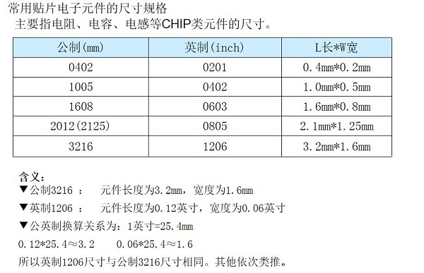 QQ截圖20220120091729