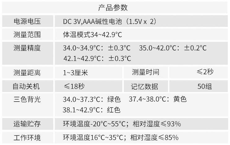 額溫槍的參數