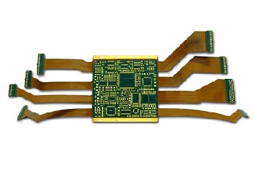 醫(yī)療器械控制凈化器PCB制造